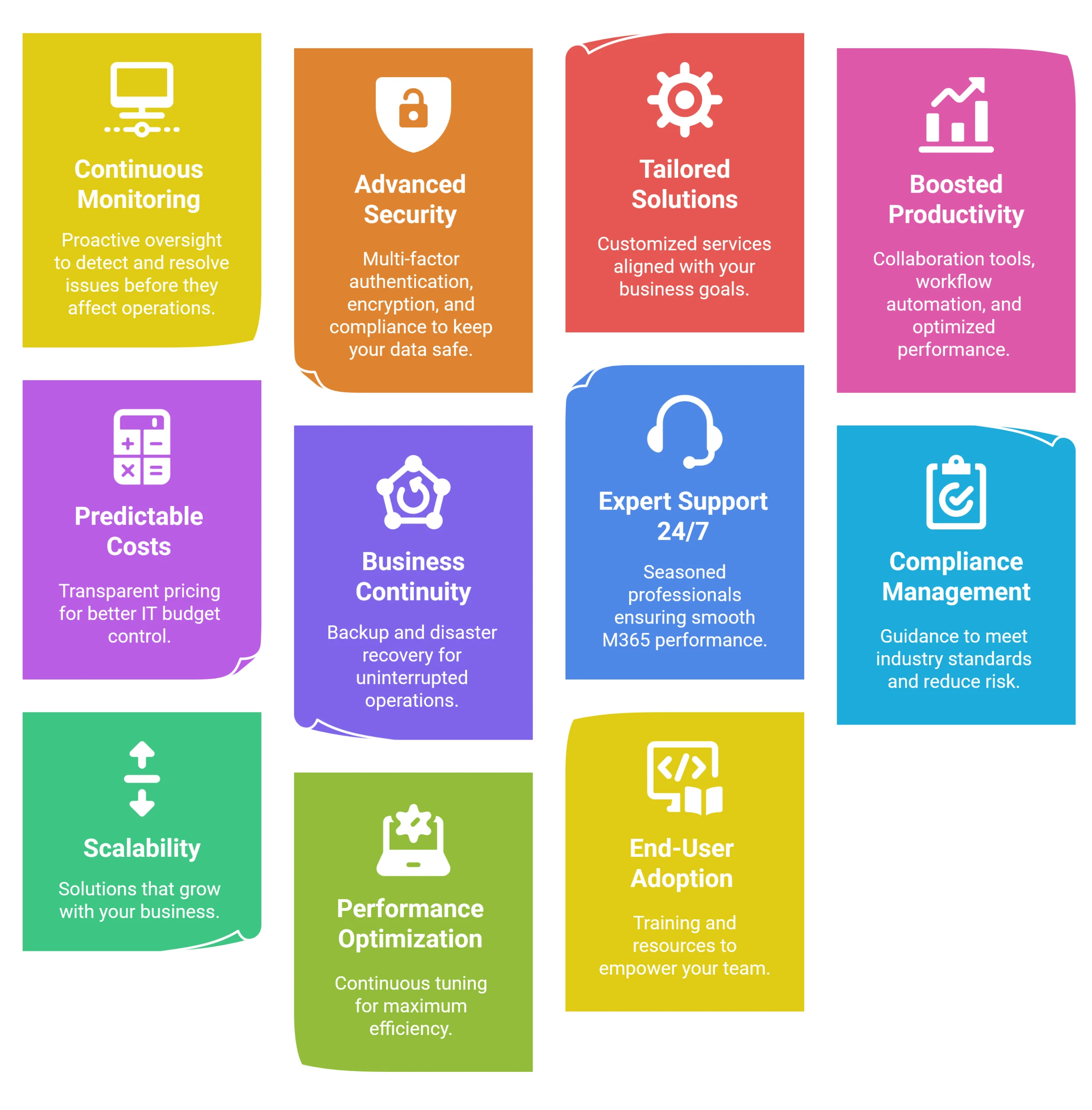 Managed Microsoft 365 support and cloud optimization services